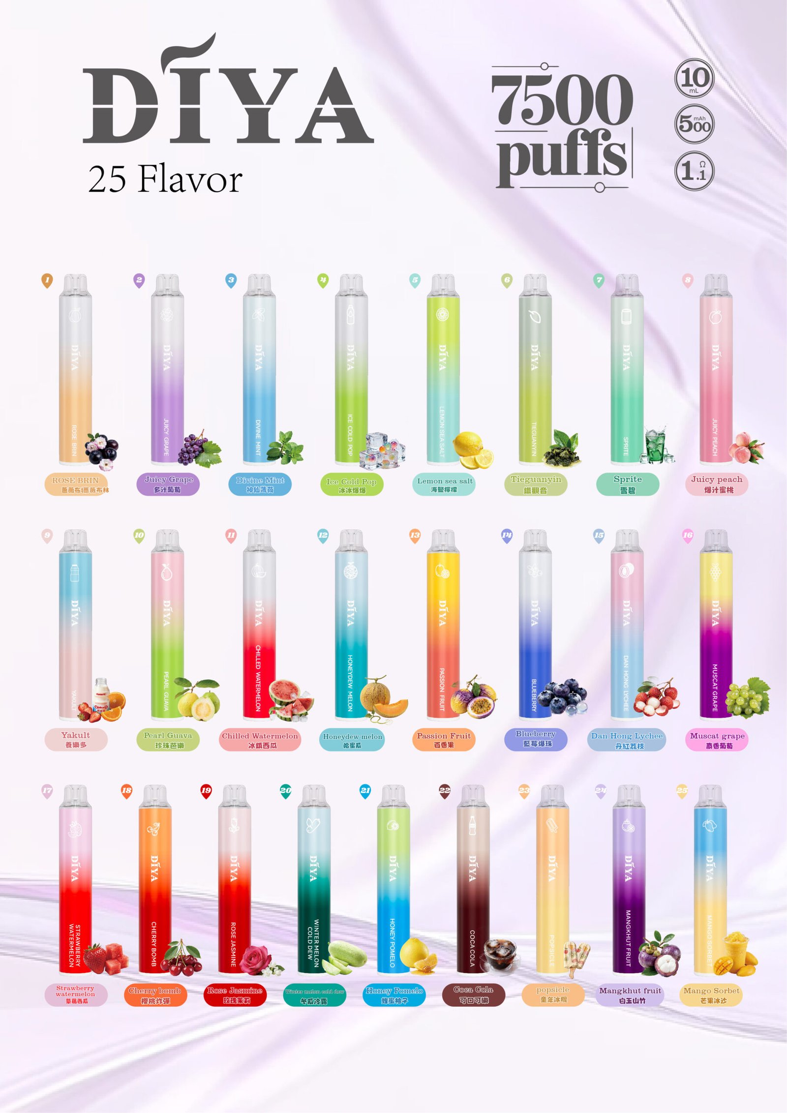 叮啞 DIYA 7500抽 進化級網狀芯技術 500mAh 瞬能快充 10ml 大容量不掉味 3% 順滑擊喉感 台灣現貨:圖片 4