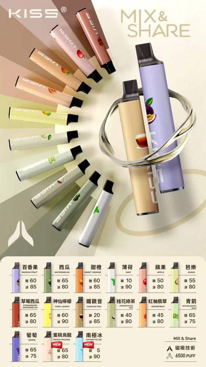 KIS5 鎧斯 6500抽 Dual Mesh 雙芯不掉味技術 恆定電流穩定輸出 高性能拋棄式主機 3% 順滑擊喉感 台灣現貨:圖片 5
